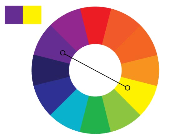 A Crash Course in Color