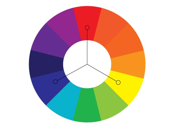 Color Theory 101